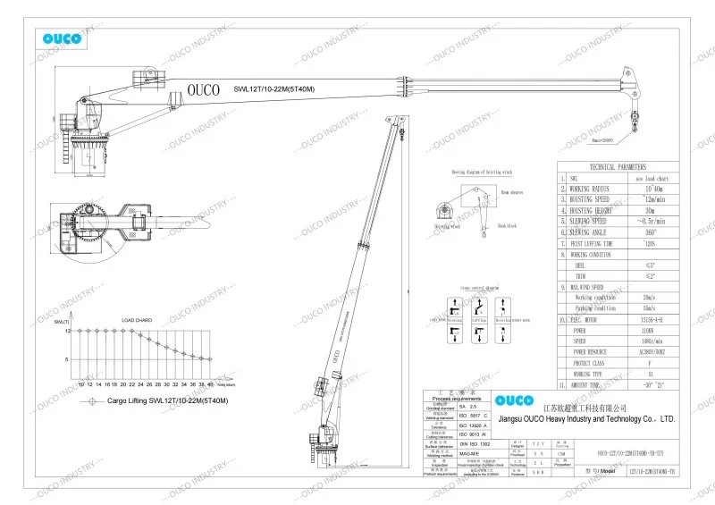 OUCO-12T22M&5T40M-SB Crane GA Drawing