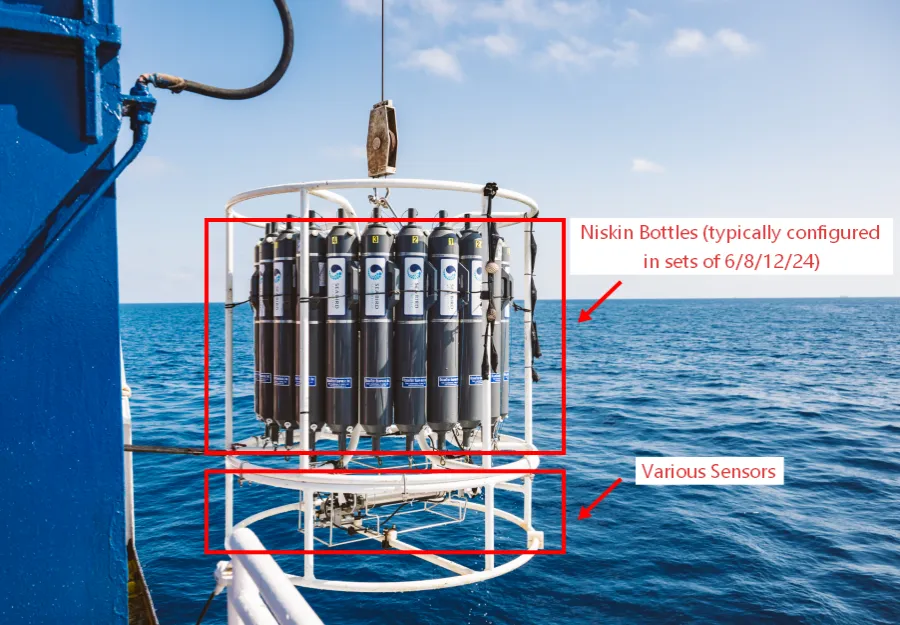 Seawater samples are collected using Niskin bottles